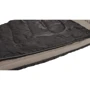 Спальний мішок Easy Camp Cosmos / + 8 ° C Black (Right): Тип кокон