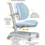 Дитяче крісло Mealux Ortoback Duo Grey (Y-510 G) фото 7