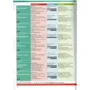 Focus 2nd Ed 4 Student's Book + Active Book: Виробник Pearson Education Limited