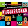 Цікава інфографіка