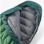 Спальный мешок Sea to Summit Ascent -1C/30F Long Rain Forest Green (STS ASL041101-212002): Назначение весна/лето/осень