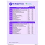 Big Science 2 Teacher's Book: Производитель Pearson Education