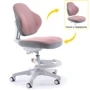 Дитяче крісло Evo-Kids Mio Classic DP (арт.Y-405 DP): Глибина, см 36