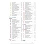 Deutsch üben: Wortschatz und Grammatik B1: Жанр Учебники и пособия
