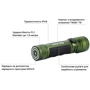 Ліхтар туристичний Olight Seeker 4 Pro CW green (2370.44.84): Сертифікат захищеності IPX8