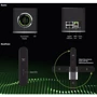 Маршрутизатор Wi-Fi Ubiquiti AmpliFi HD Gamer's Edition (AFI-G): Кількість антен 3