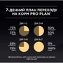 Вологий корм Pro Plan Senior Cat 7+ Ніжний мус з тунцем 85 г (7613033568589) фото 7