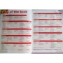 Super Minds Starter: Student's Book with DVD-ROM: Производитель Cambridge University Press