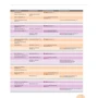 Navigate Upper-Intermediate B2: Coursebook with DVD and Online Practice: Жанр Учебники и пособия