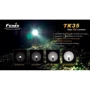 Ліхтар Fenix TK35 L2U2: Елементи живлення CR123A
