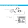 Зарядна станція GENERGY ZERO 1228Wh 1000W (GZE-1210) фото 9