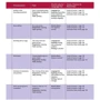 Cutting Edge 3rd ed Upper-Intermediate TRB+CD (учебник для учителя с вложенным CD 4901990000): Производитель Pearson Education Limited