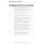 Beste Freunde B1.2: Lehrerhandbuch: ISBN 9783196210538, 978-3-19-621053-8