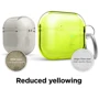 Чохол для навушників Elago Clear Case Neon Yellow (EAP3CL-HANG-NYE) для Apple AirPods 3 фото 1