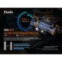 Фонарь туристический Fenix HM70R: Элементы питания аккумулятор ARB-L21-5000