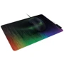 Игровая поверхность Razer Sphex V2 mini (RZ02-01940200-R3M1): Размер 215 x 270 мм