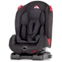 Автокресло Capsula MN3X Pantera Black: Вес ребенка от 9 до 25 кг