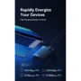 Внешний аккумулятор Baseus Power Bank 24000mAh Adaman Digital Display 140W Black (P10021508113-00) фото 11