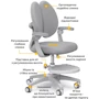 Дитяче крісло Mealux Sprint Duo Grey (Y-412 G): Регулювання Высоты сиденья