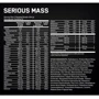 Гейнер Optimum Nutrition Serious Mass 5440 g /16 servings/ Cookies Cream: Пол Унисекс