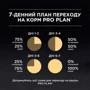 Сухой корм Pro Plan Sterilised Renal для стерилизованных кошек с кроликом 1.5кг (7613033566325): Тип Сухой корм