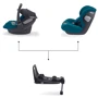 Платформа Recaro i-Size Avan/Kio фото 3