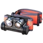 Фонарь туристический Fenix HM65R-DT для бега черный (HM65RDTBL): Светодиоды Luminus SST40 (6500К) + Luminus SST20 (3000К)
