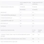 Протеин Power Pro Iso Power Zero 500 g / 20 servings / шоколадный штрудель: Вид Сывороточные