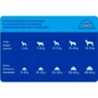 Сухий корм Brekkies Dog Lamb для собак всіх порід з ягням 20 кг (8410650867311): Порода всі породи
