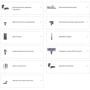 Пылесос Dyson Outsize Nickel: Емкость пылесборника 1.9 л