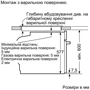 Духовой шкаф электрический Bosch HBG633BB1: Конвекция есть