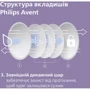 Вкладиші для бюстгальтера Philips AVENT універсальні 24 шт SCF254/24 фото 6