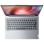 Ноутбук Lenovo IdeaPad 5 Pro 14ARH7 (82SJ0056RM): Тип экрана антибликовое покрытие