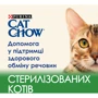 Влажный корм Cat Chow Sterilized для взрослых стерилизованных кошек с ягненком и зеленой фасолью в подливке 5x85 г (7613287459589): Тип Влажный корм