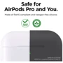 Чехол для наушников Elago Original Case Dark Grey (EAPPOR-BA-DGY) for Airpods Pro фото 2