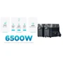 Зарядная станция EcoFlow DELTA Pro 3600Wh 3600W CN (DELTAPro) Международная версия: Емкость аккумулятора, Вт/ч 3600