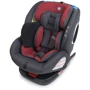 Автокресло El Camino ME 1079 ABSOLUTE Royal Red: Крепление Isofix есть