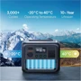 Зарядная станция Bluetti AC50P 504Wh 700W: Разъемы для подзарядки Зарядка от солнечной панели, Зарядка от сети, Зарядка от автомобиля, DC-разъем