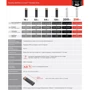 USB-флешка SanDisk 256GB Wifi Connect Wireless Stick Black (SDWS4-256G-G46) фото 7