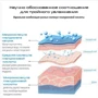 HiLLARY Smart Hyaluronic 30 ml Гіалуронова сироватка: Стать Для жінок