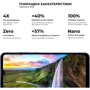 Аксессуар для смартфона ArmorStandart Tempered Glass Pro Black for ZTE Blade A51 / A71 (ARM59915): Цвет черный