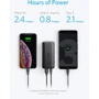 Внешний аккумулятор ANKER Power Bank PowerCore 28W 10000mAh Dark Grey (A1236HZ1): Встроенный кабель нет