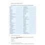 Deutsch üben: Hören und Sprechen A1 mit Audios: Количество страниц 72