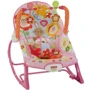 Fisher-Price Банні (Y8184)