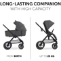 Універсальна коляска 2 в 1 Hauck Walk N Care Air Dark Grey (16548-5): Тип коляски Универсальная коляска (2-в-1)