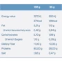 Протеин Quamtrax Micellar Casein 908 g /26 servings/ Strawberry: Вид Казеины
