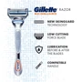 Gillette Skinguard Sensetive Станок для бритья с 1 сменной касетой: Тип станка Со сменными кассетами