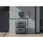 Зарядная станция POWISER Station Power Portable P3000 3168Wh 3200W + B3000 3168Wh: Разъемы для подзарядки DC-разъем, Зарядка от сети, Зарядка от солнечной панели, Зарядка от автомобиля