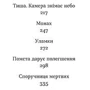 Івченко Владислав: Після 24-го: Жанр Современная проза