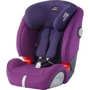 Автокресло Britax-Romer Evolva 123 SL SICT Cosmos Black (2000025423) фото 6
